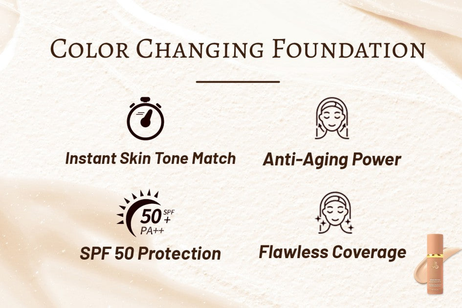 Final 3 Hours: 87% OFF🔥 4 In 1 Color Changing Foundation